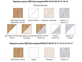 Детская Осло Дуб крафт золотой-Кашемир ручка торцевая в Ивделе - ivdel.magazinmebel.ru | фото - изображение 2