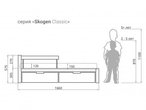 Кровать Svogen classic с ящиками и бортиком мятно-белый в Ивделе - ivdel.magazinmebel.ru | фото - изображение 2