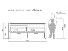 Кровать-тахта мягкая Svogen с ящиками и бортиком дерево-графит в Ивделе - ivdel.magazinmebel.ru | фото - изображение 2