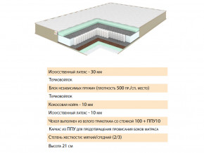 Матрас Тиссая 160х200 в Ивделе - ivdel.magazinmebel.ru | фото - изображение 2